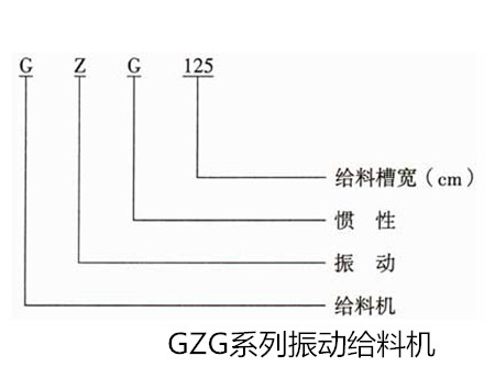 GZG系列振動(dòng)給料機(jī)